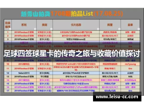 足球四签球星卡的传奇之旅与收藏价值探讨